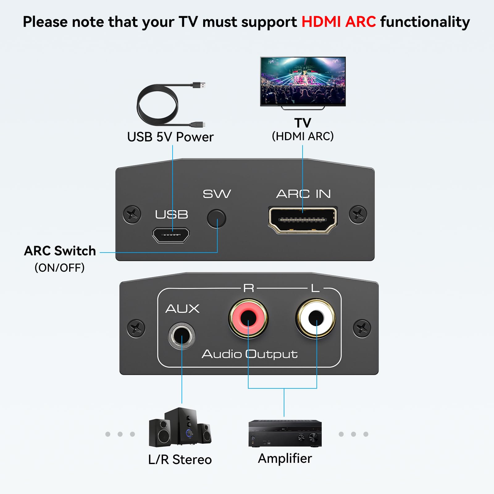 VEDINDUST HDMI ARC Adapter ARC Audio Extraktor RCA L/R 3,5 mm AUX Stereo mit USB-Netzversorgung & HDMI-ARC Kabel Aluminiumlegierung für PS4/5 HDTV Verstärker