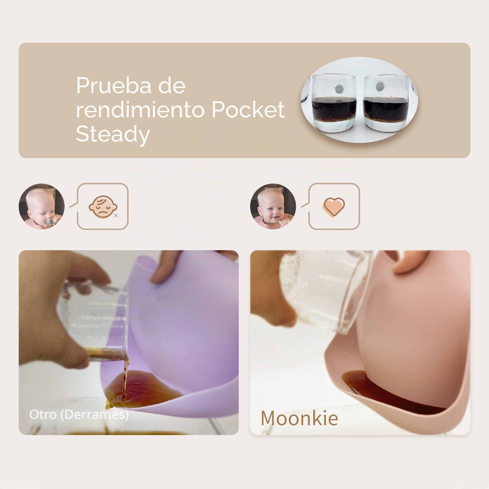 Moonkie Baberos Bebe Impermeables, Babero Silicona Bebe, Sin BPA, Suaves y Cómodos, Tamaños Ajustables, Babero para Bebés y Niños