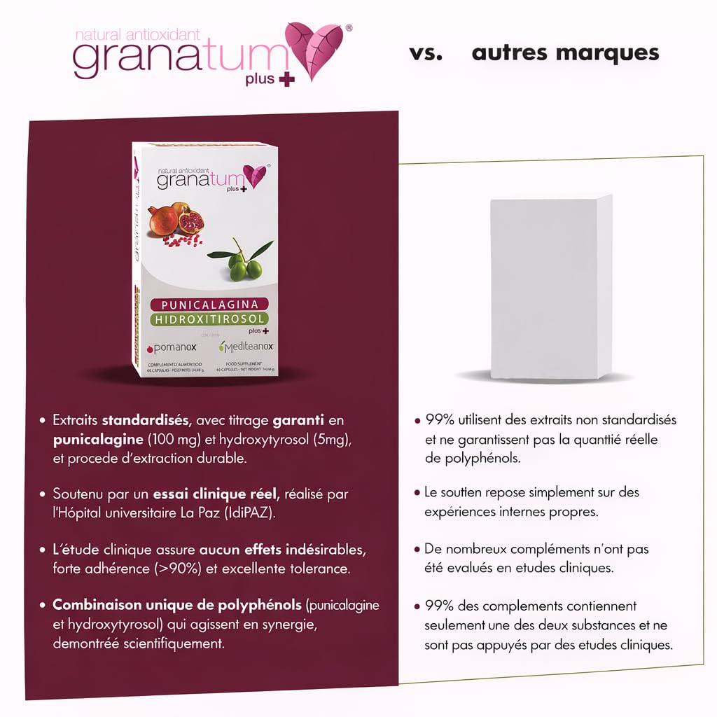 Granatum Plus - Punicalagine et Hydroxytyrosol - Extrait de Grenade et d'Huile d'Olive Extra Vierge - Antioxydant et Anti-inflammatoire - Soin de la Peau - Produit en Espagne - 1 Boîte de 60 Gélules