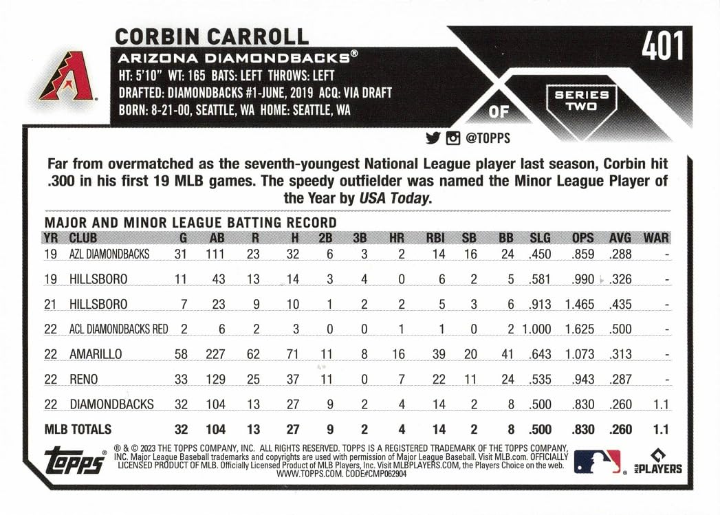 Amazon.com: 2023 Topps Baseball #401 Corbin Carroll Rookie Card