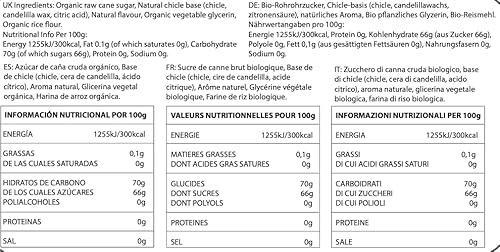 Simply Gum | Variety Pack - Peppermint, Cinnamon, Ginger, Fennel, Maple, Coffee | Synthetic Free + Aspartame Free + Non Gmo #TOP7