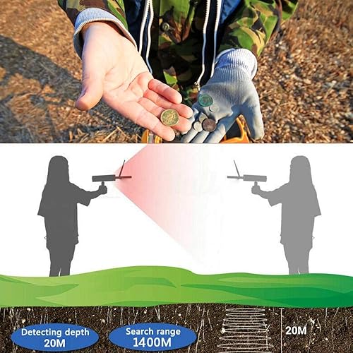 Miniatura 5 de Detector de metales Buscador de escaneo de metales Buscador de tesoros de escaneo rápido para oro plata cobre AC100240V (enchufe de EE. UU.)