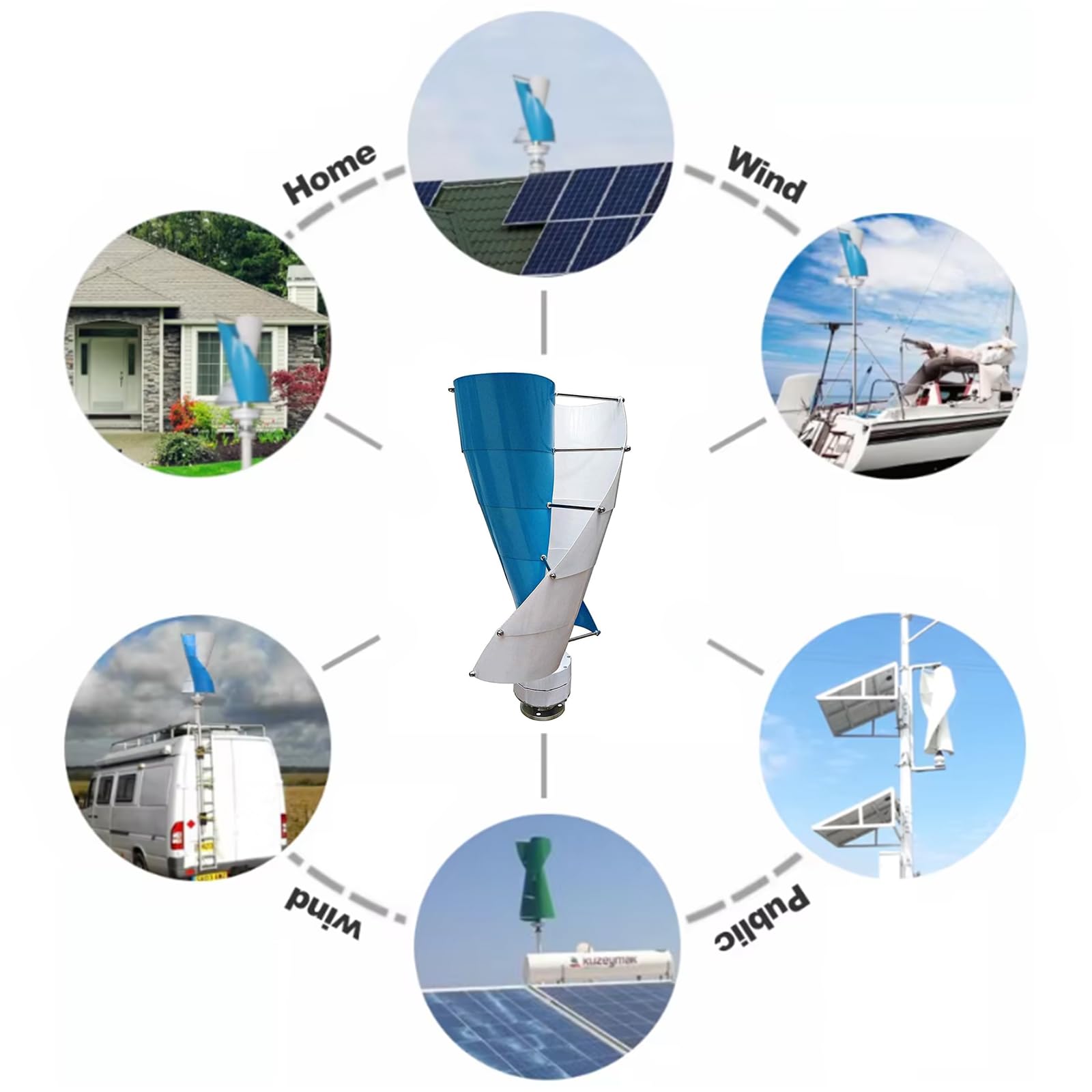 Zestaw generatora wiatrowego o mocy 4000W, cichy i bezgÅ‚oÅ›ny, z kontrolerem 12V/24V/48V/220V, do zasilania energiÄ… sÅ‚onecznÄ… i wiatrowÄ…, idealny do oÅ›wietlenia domu i ulicy