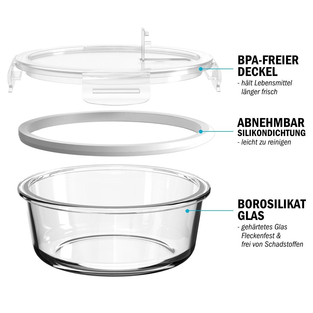 Igluu Meal Prep Runde Glas-Frischhaltedosen mit BPA-freiem Deckel (5er-Pack + 1 Ersatzdeckel) – mikrowellen-, ofen-, gefrier-, spülmaschinengeeignet, auslaufsicher – 950 ml - robustes Borosilikatglas