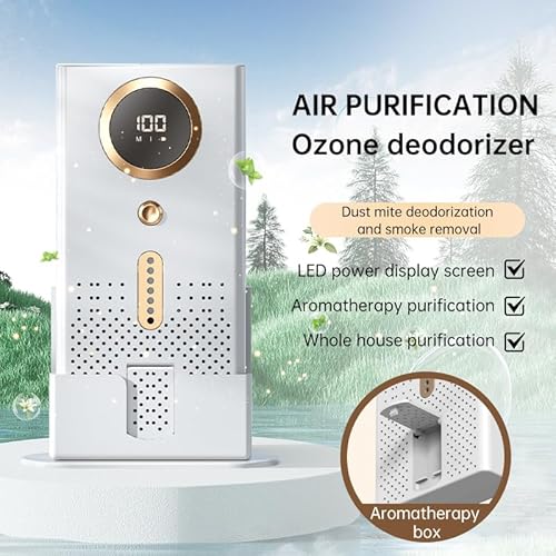 NEWDRU AirPure Elite Portable Car Air Purifier - Image 8