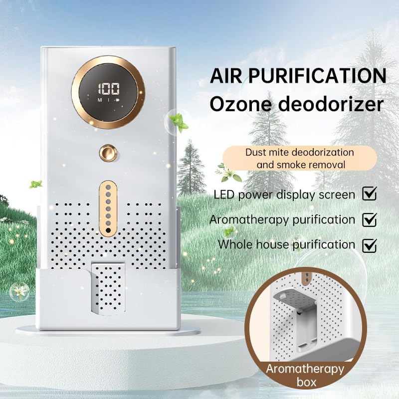 NEWDRU Airpure Elite Portable Car Air Purifier With Negative Ion Technology | Ozone Purification & Aromatherapy | Usb Rechargeable | Compact For Home, Office & Car,White - Image 7 thumbnail