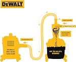 DEWALT Dust Separator with 6 Gallon Poly Tank, 99.5% Efficiency Cyclone Dust Collector, High-Performance Cycle Powder Collector Filter, DXVCS002, Yellow