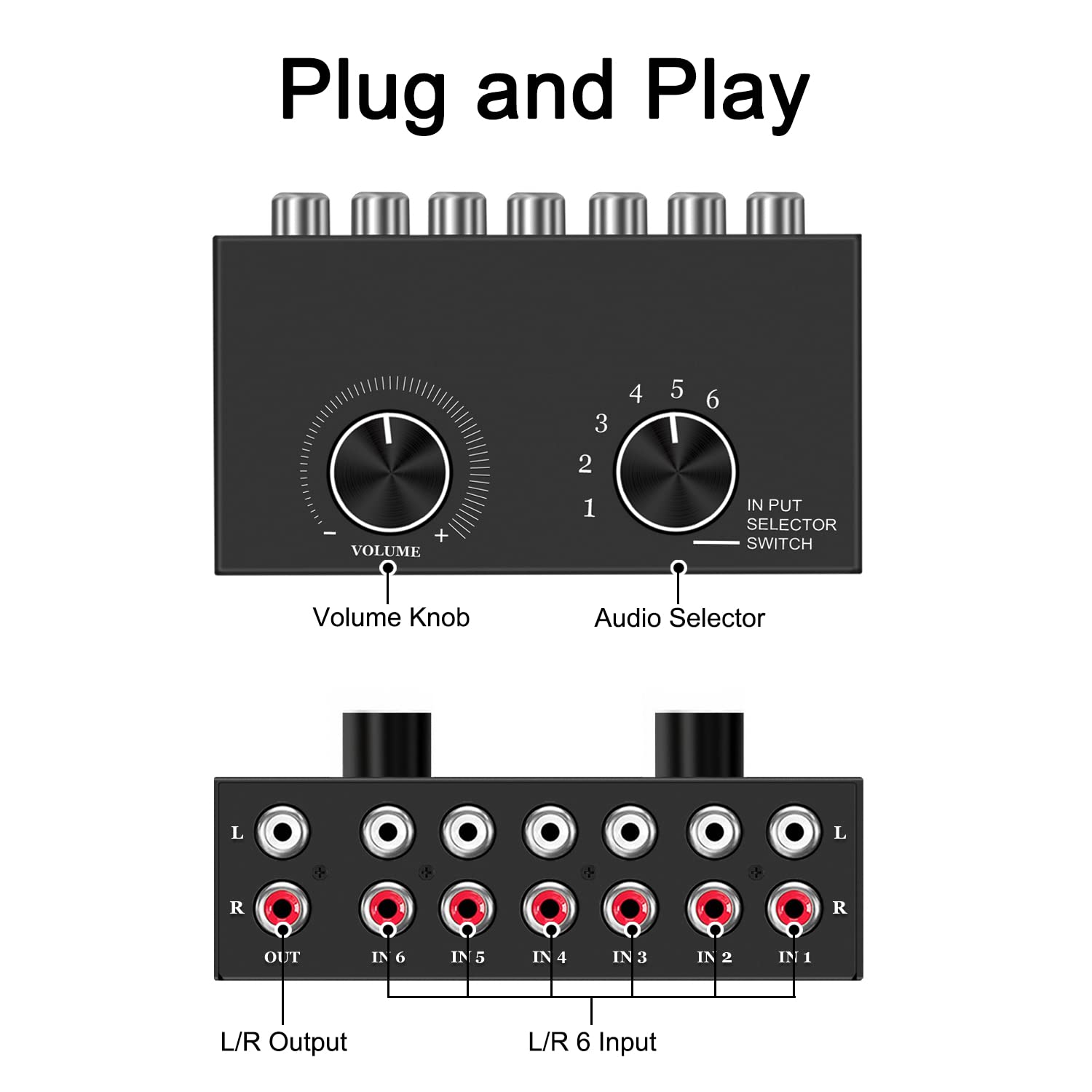 Commutatore audio, commutatore audio stereo RCA, Plug & Play, compatibile con TV, lettore Blu-ray, lettore DVD, CD, amplificatore, altoparlante (RCA Audio Switcher 6 in 1out)