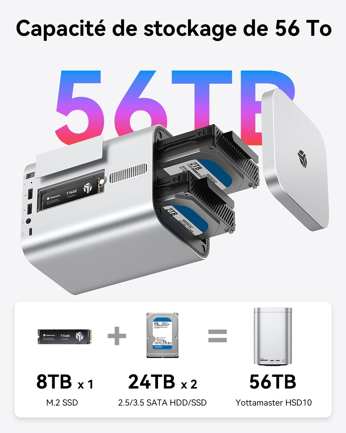 Yottamaster 2 Baies Boîtier Disque Dur, 10 Gbps USB-C Raid Aluminium Boîtier pour 3.5"/2.5" SATA HDD/SSD + M.2 NVMe/SATA SSD Jusqu’à 56 to, 5 Ports USB, Lecteur SD/TF, Ventilateur (sans Disque)