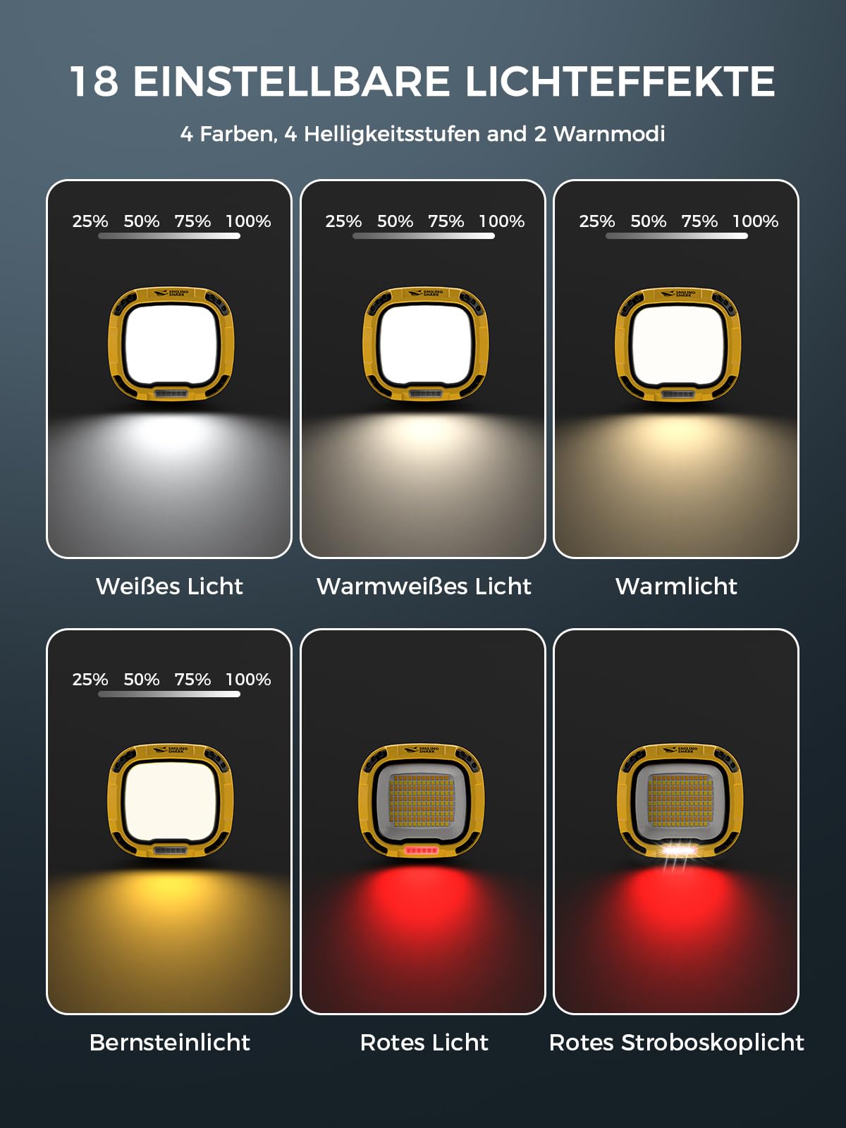 Smiling Shark Arbeitsleuchte, 4000 Lumen LED Werkstattlampe 7500 mAh Wiederaufladbare 18 Modus Licht Wasserdicht COB Werkstatt Lampe mit Magnet für Working Reparatur Garage Camping Outdoor