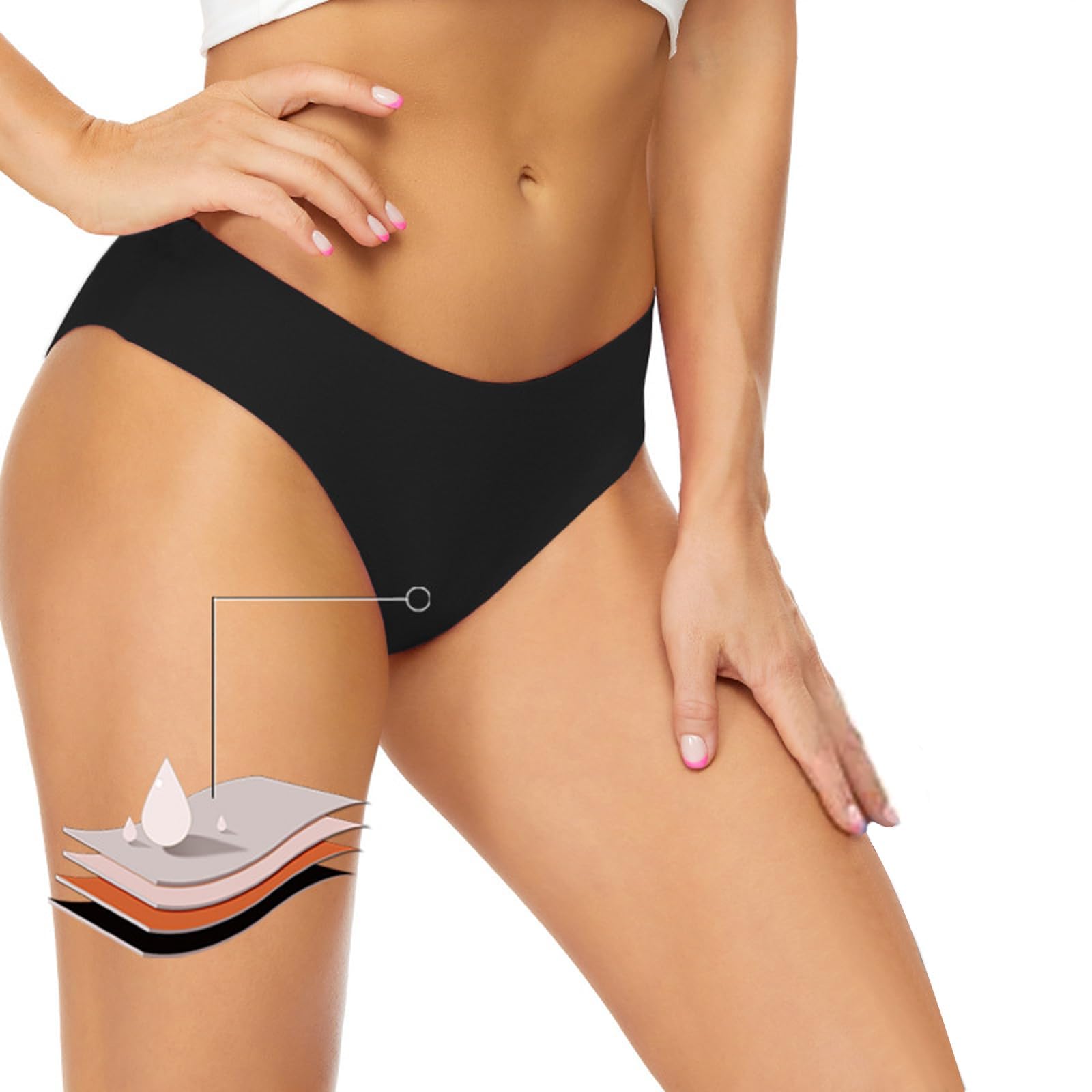 Runmeihe Pantalones menstruales para natación, Bikini, Ropa Interior Menstrual a Prueba de Fugas, Pantalones de natación de Cintura Baja