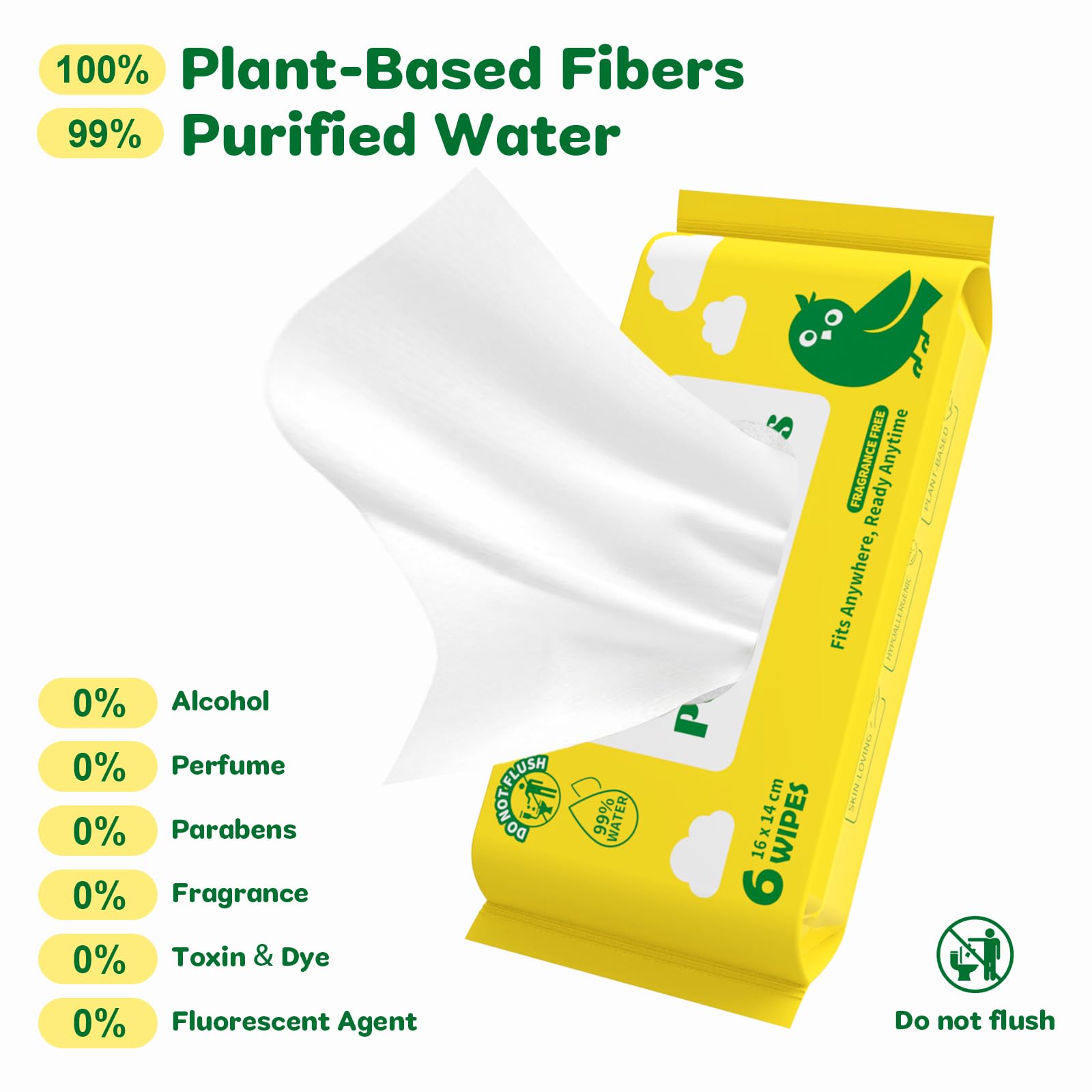 Dorahoney Mini Wet Wipes Travel Size, Sensitive Fragrance Free Travel Wipes, 99% Water - Image 3