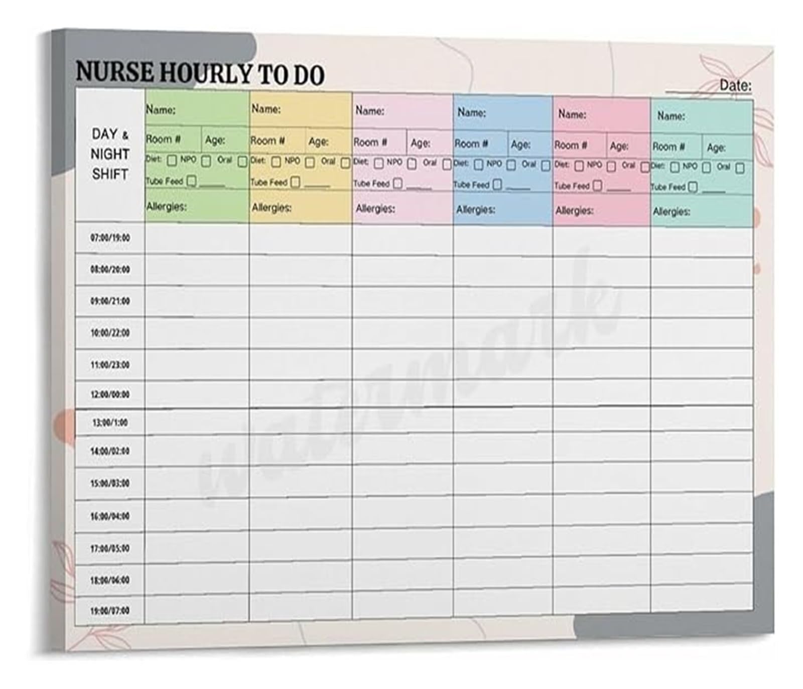 LLBOGRGGN Team Coordinator Poster Nurse Medication Administration Record Wall-Art for Healthcare Workers Break Room Decor