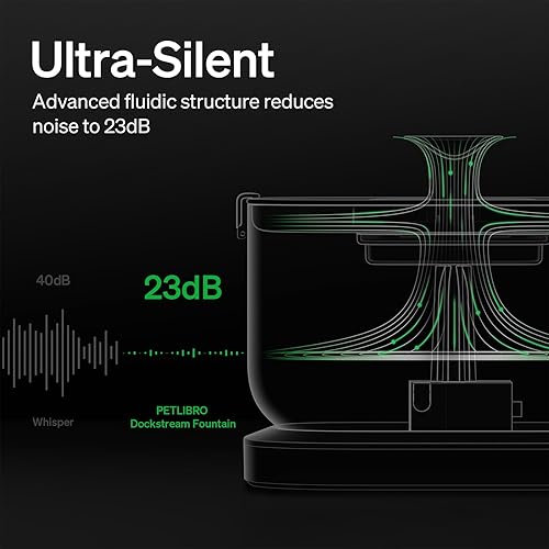 Miniatura 7 de PETLIBRO Fuente de agua para gatos, fuente de agua inalámbrica para mascotas, funciona con pilas, fuentes de agua Dockstream de 2.5L84 onzas para