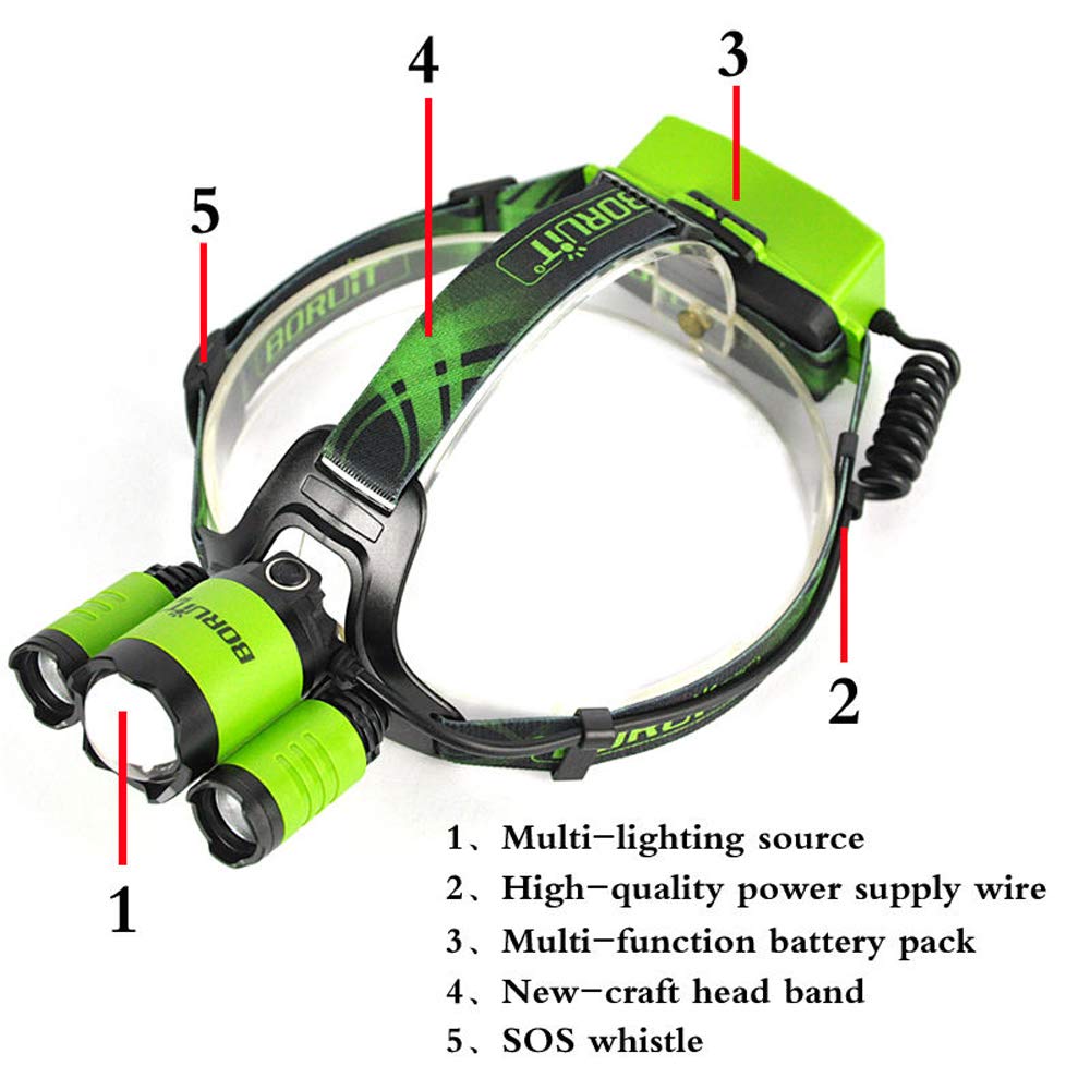 Ayvicco Lampe frontale LED ultra lumineuse 5000 lumens, 3 modes d'éclairage, blanc et vert, lampe frontale de chasse, étanche, rechargeable par USB, parfaite pour l'apiculture, la pêche, le camping
