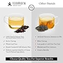 Teamonk Anicca High Mountain Chamomile Green Tea Leaves (50 Cups) - 100g. Best Calming Tea | Night Tea | Relaxation Tea gallery image