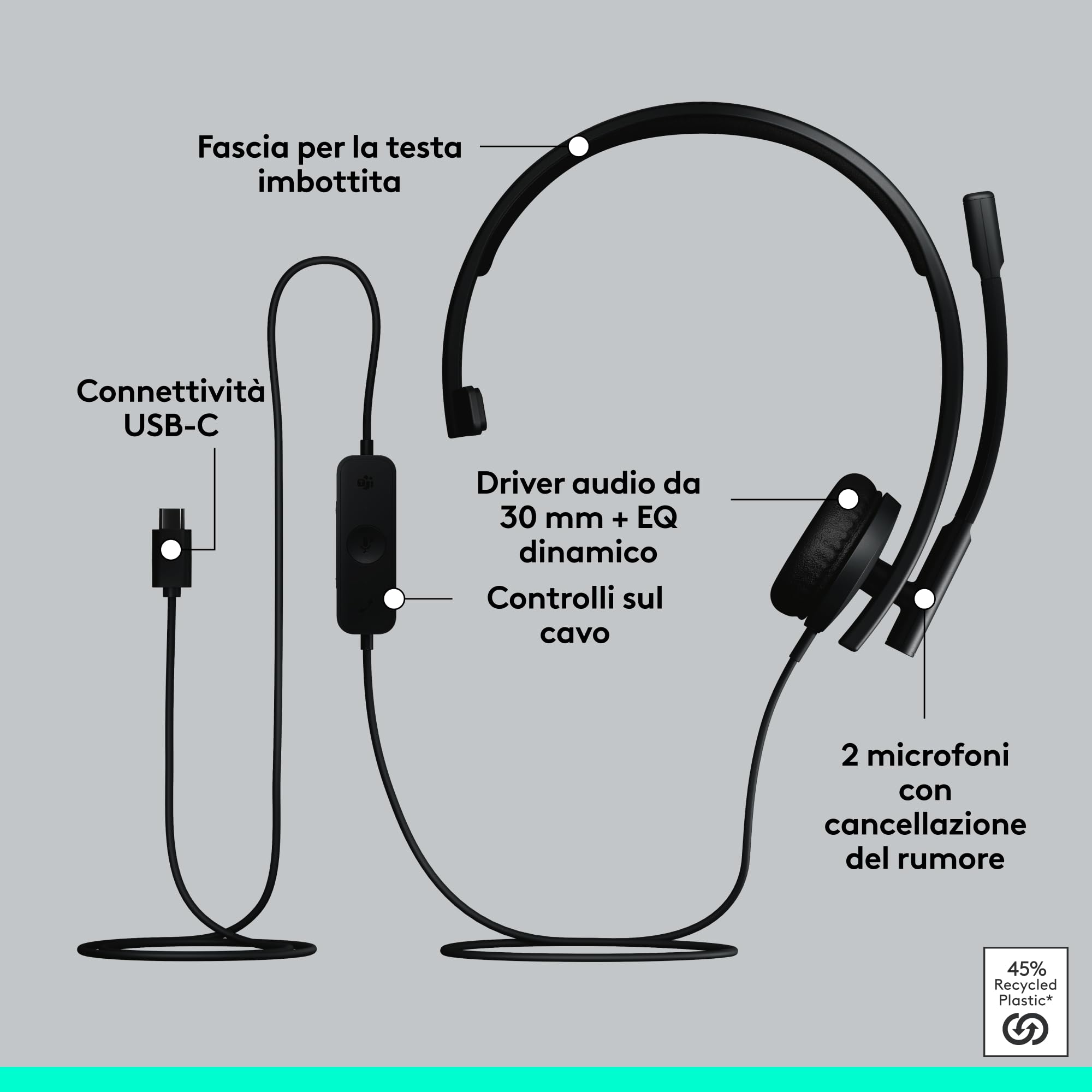Logitech H570e cuffia con microfono per PC e Mac | Cuffia cablata USB-C, audio mono, microfoni cancellazione rumore, controlli sul cavo, certificata Microsoft Teams, nera