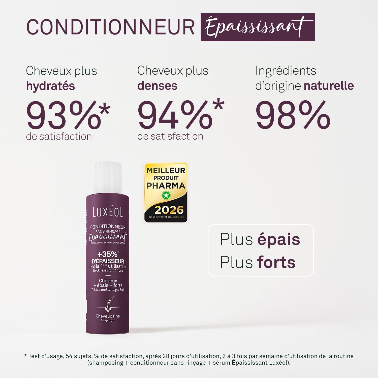 LUXEOL - Conditionneur Epaississant Sans Rinçage - +35% D'Epaisseur Dès la 1ère Utilisation* - Efficacité Prouvée - à l'Algue Rouge, Protéine de Riz & Acide Hyaluronique - Fabriqué en France - 150 ml