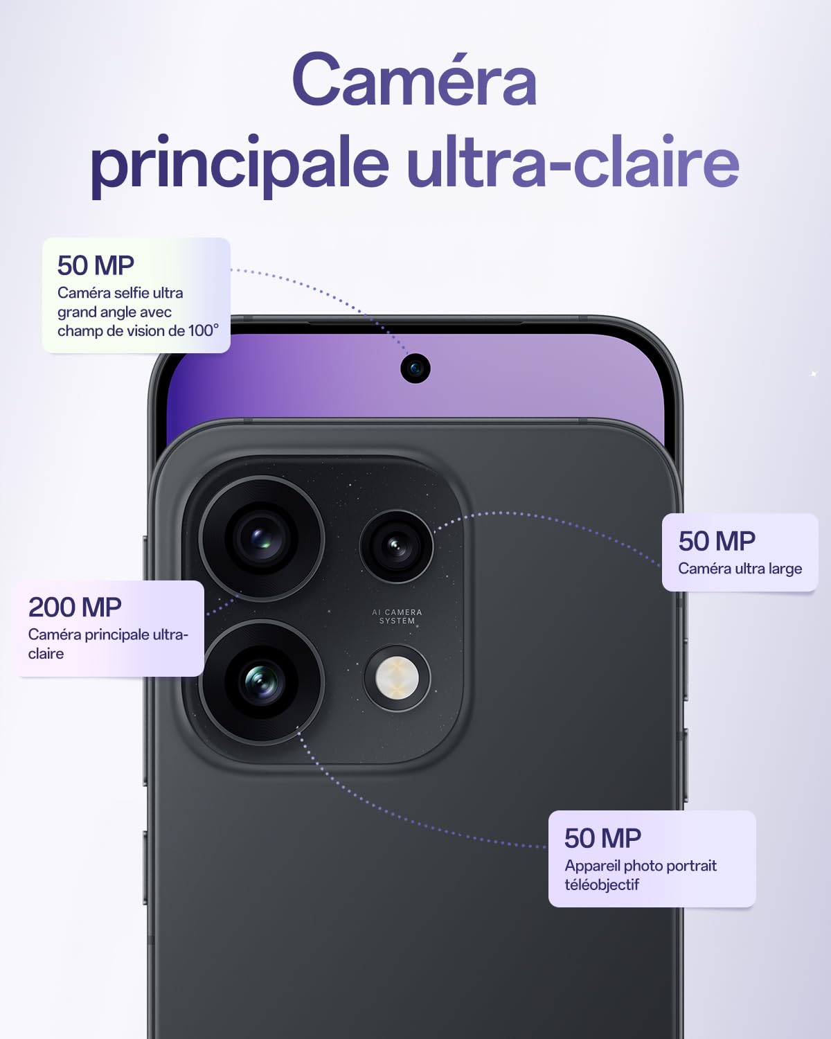 OPPO Reno16 Pro 5G Smartphone Débloqué, 12+512Go, Quad Camera 200MP, Vidéo Stable 4K, Écran AMOLED 6.32" 120Hz, 6000mAh, MediaTek Dimensity 8550, IP69K, Starlight Black (Chargeur 80W SUPERVOOC Inclus)