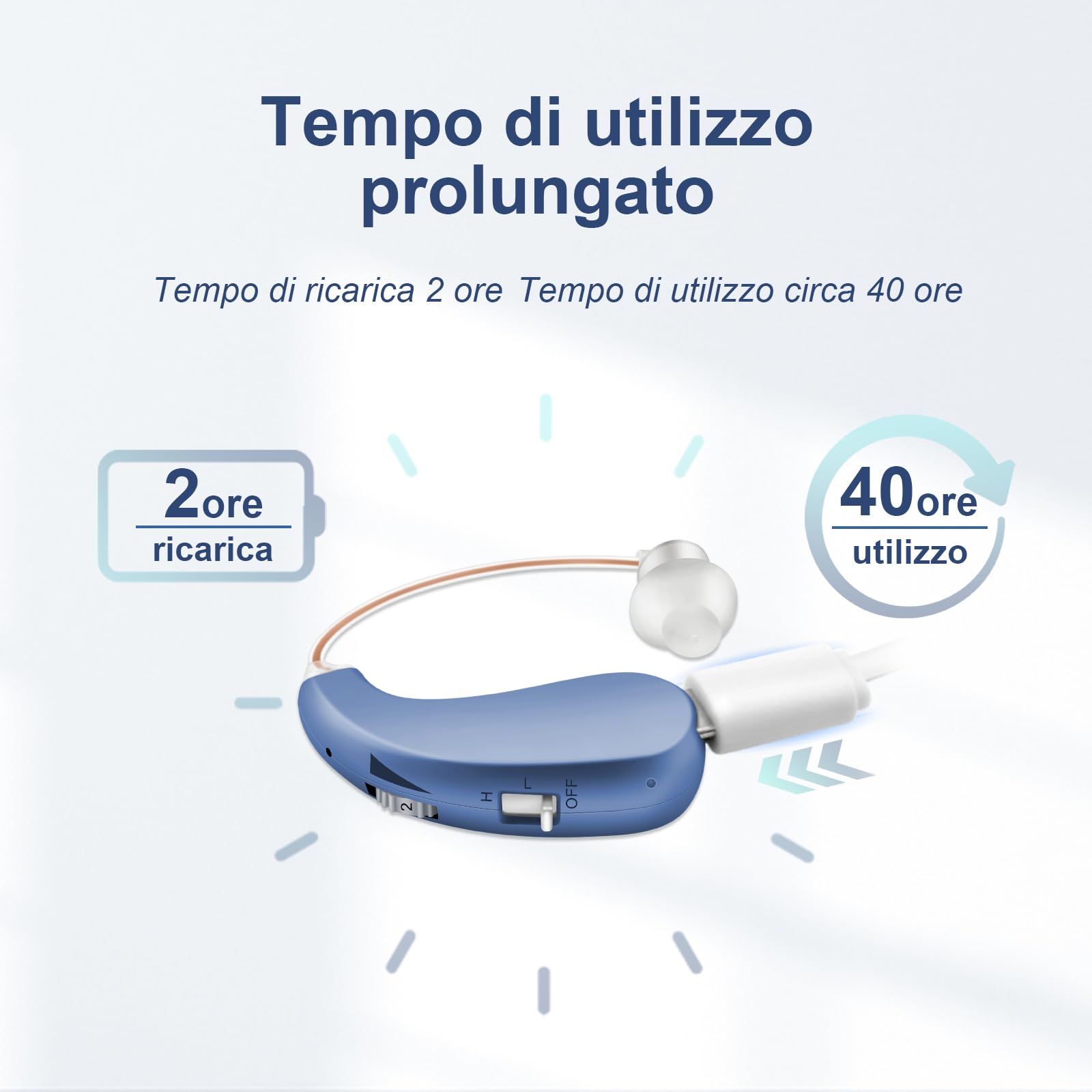 BRITZGO Esperienza di ascolto a tutto tondo, tecnologia di elaborazione digitale del segnale, modalità ricaricabile, durata della batteria di 40 ore, qualità del suono ad alta fedeltà（blu）