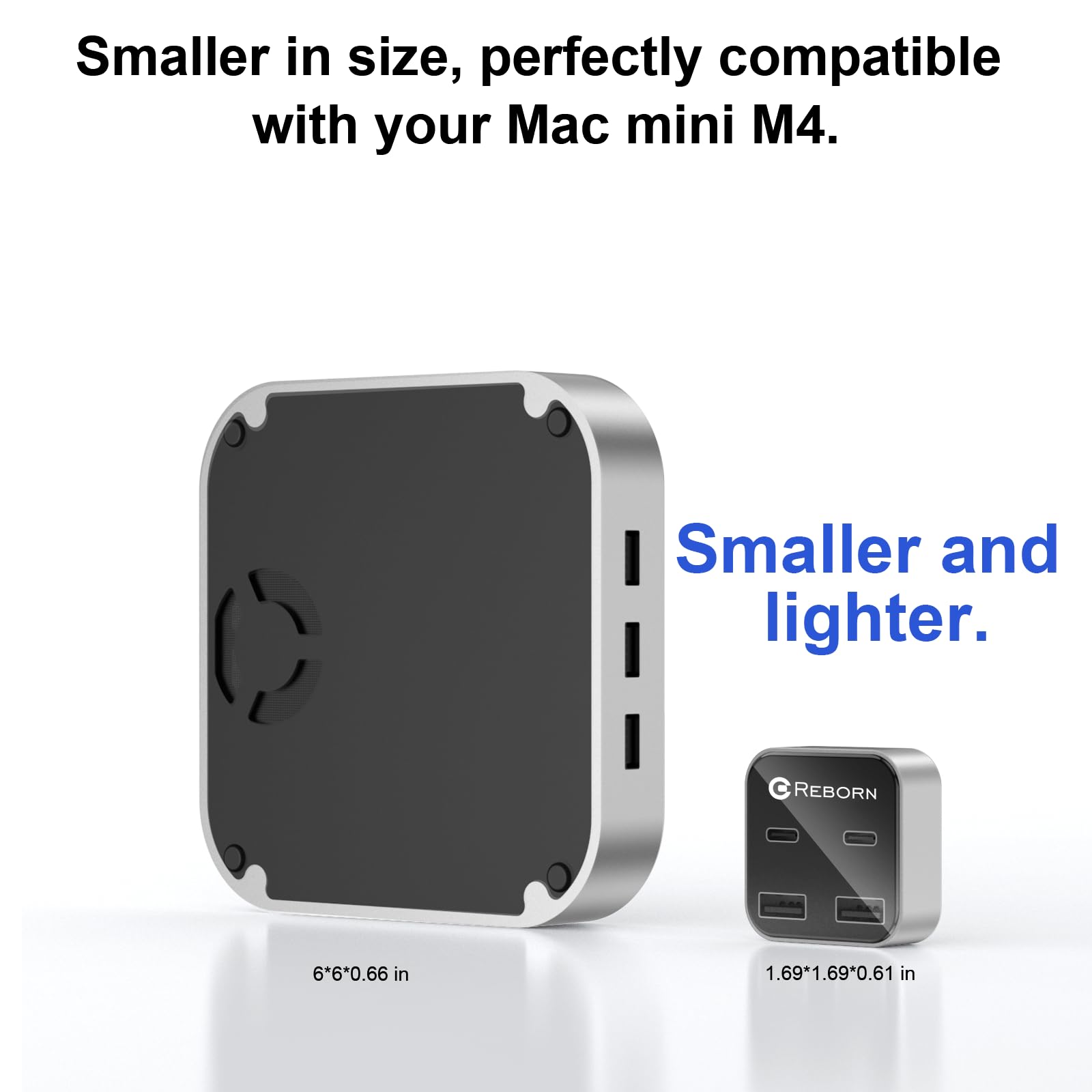 Mac mini M4 Dock | Mini Hub Mac de 6 portas com adaptadores duplos
