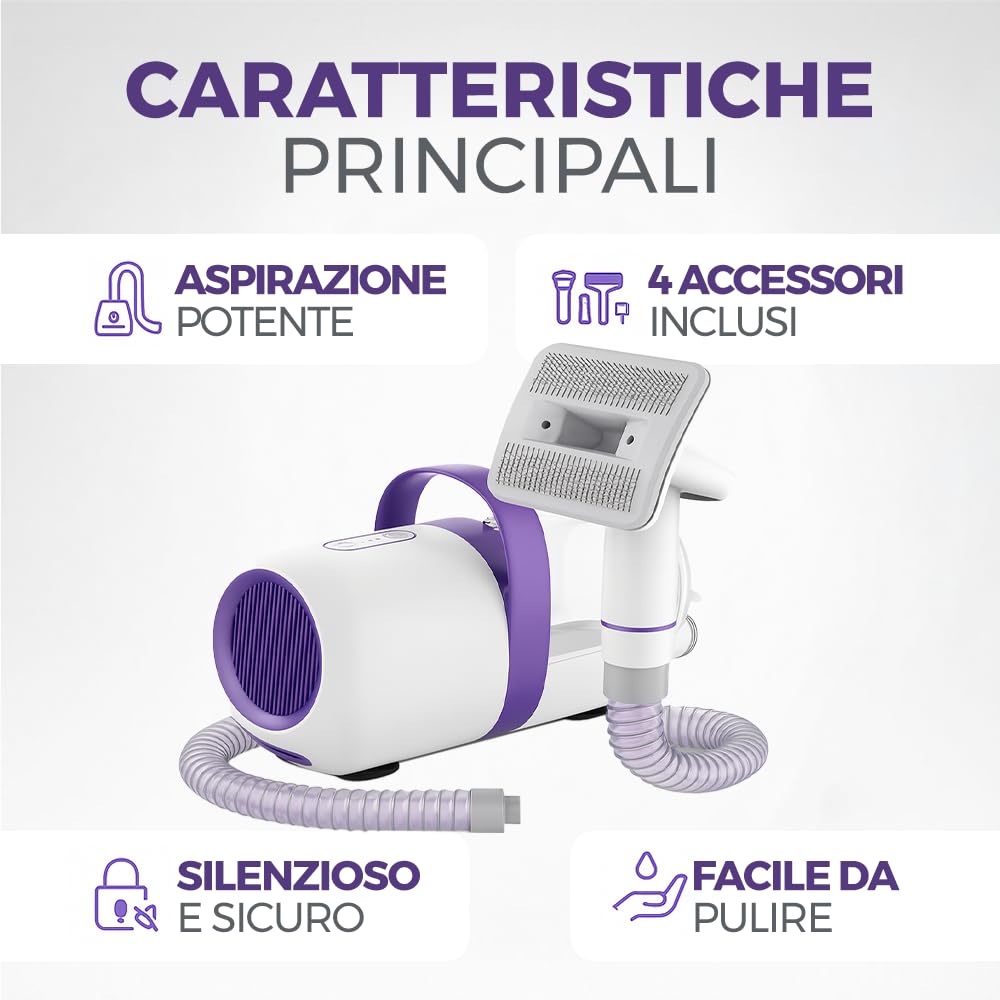 Aspirapolvere per Cani con Spazzola – Dispositivo di Toelettatura e Rimozione Peli 2 in 1, Silenzioso e Potente – Aspirazione Peli Animali Domestici per Casa, Divano e Auto, con Accessori Inclusi