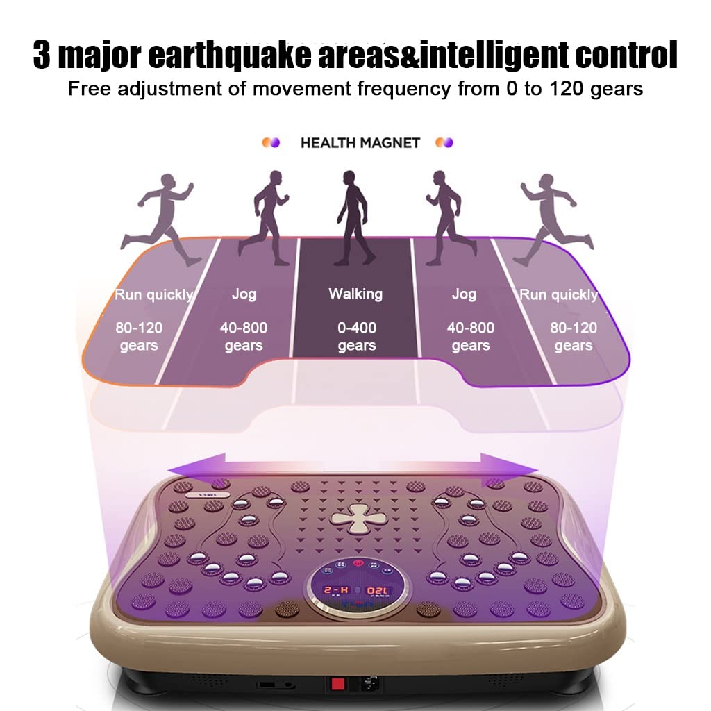 Amazon.com: HAIZON Whole Body Vibration Platform Machine, Whole Body  Vibrating Massager w/Loop Bands, for Weight Loss, Shaping, Wellness,  Recovery : Sports & Outdoors