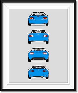 Mazda Miata MX-5 Generations Rear View Inspired Poster Print Wall Art of the History and Evolution of the Miata (Car Models: NA Miata, NB Miata, NC Miata, ND Miata) (Unframed)