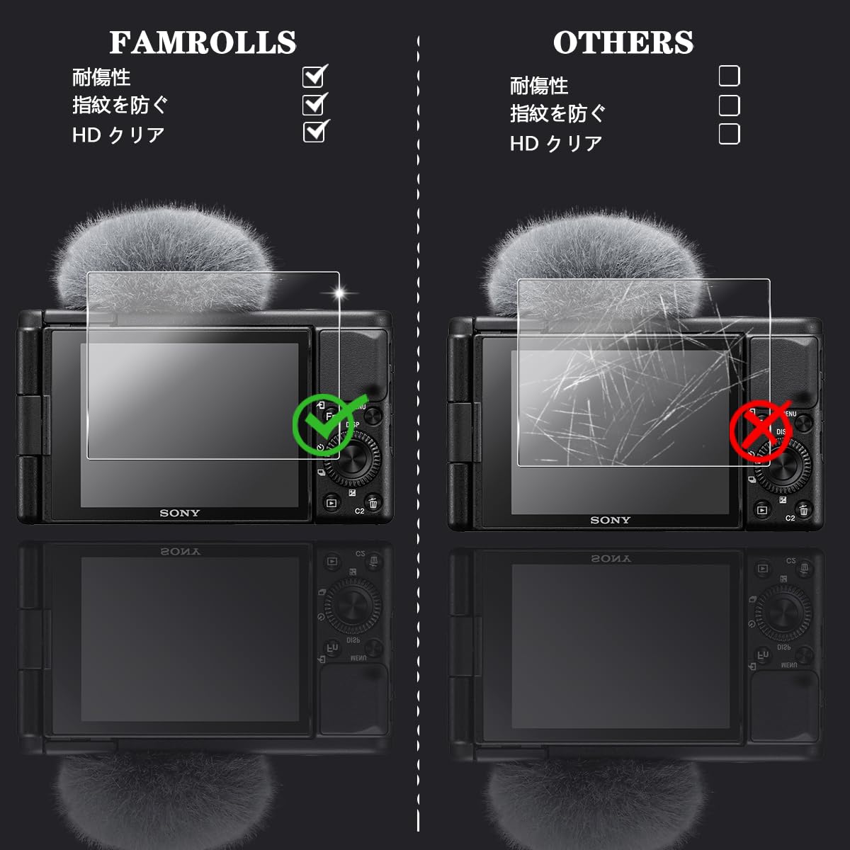 フィルムカメラ　２台セット Amazon.co.jp: 【2枚セット】 対応 SONY ZV1 II/ZV-1/ZV-1F/ZV-E10