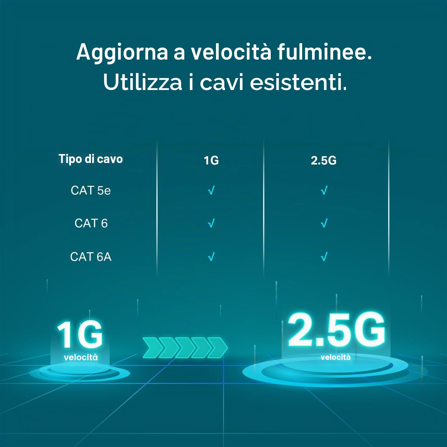 TP-Link TL-SG108S-M2 | Switch di rete non gestito a 8 porte 2.5G Multi-Gigabit, Splitter Ethernet | Larghezza di banda 2.5G | Plug & Play | Montaggio computer/Parete | Design in metallo senza