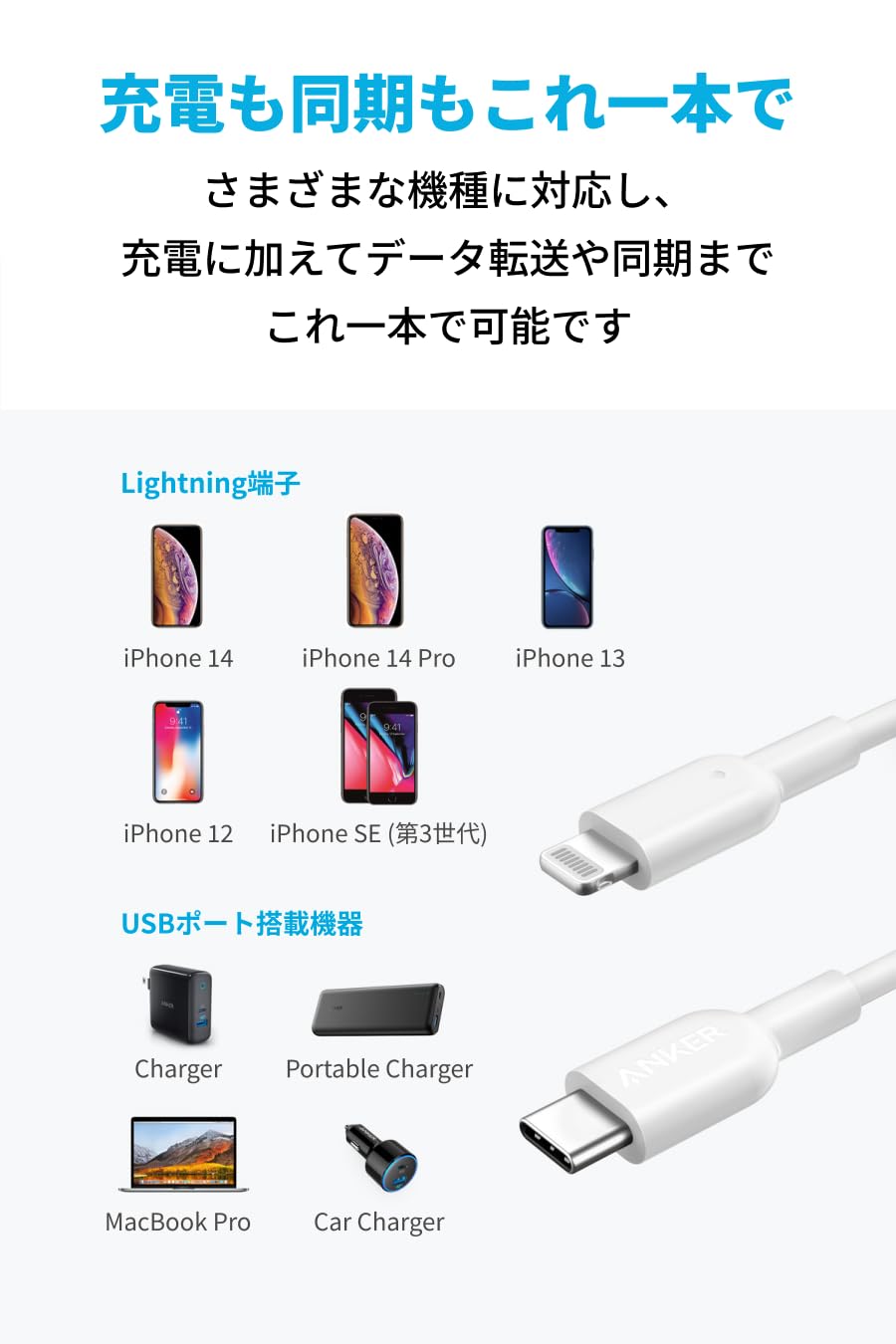 Anker PowerLine II USB-C/Lightning 0.9m ホワイト