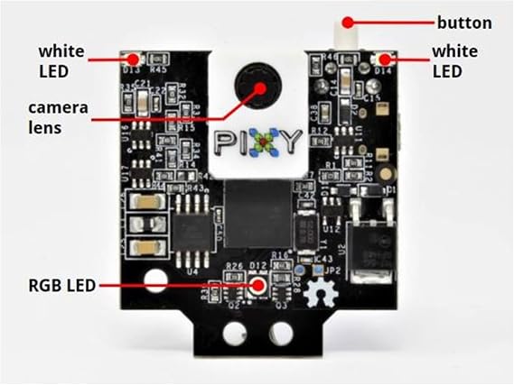 Pixy 2 Vision Sensor Camera