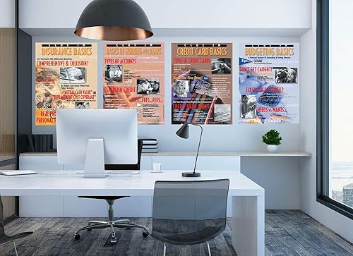 Conceptos básicos de la serie de carteles educativos laminados de finanzas personales para escuelas, talleres y centros de orientación