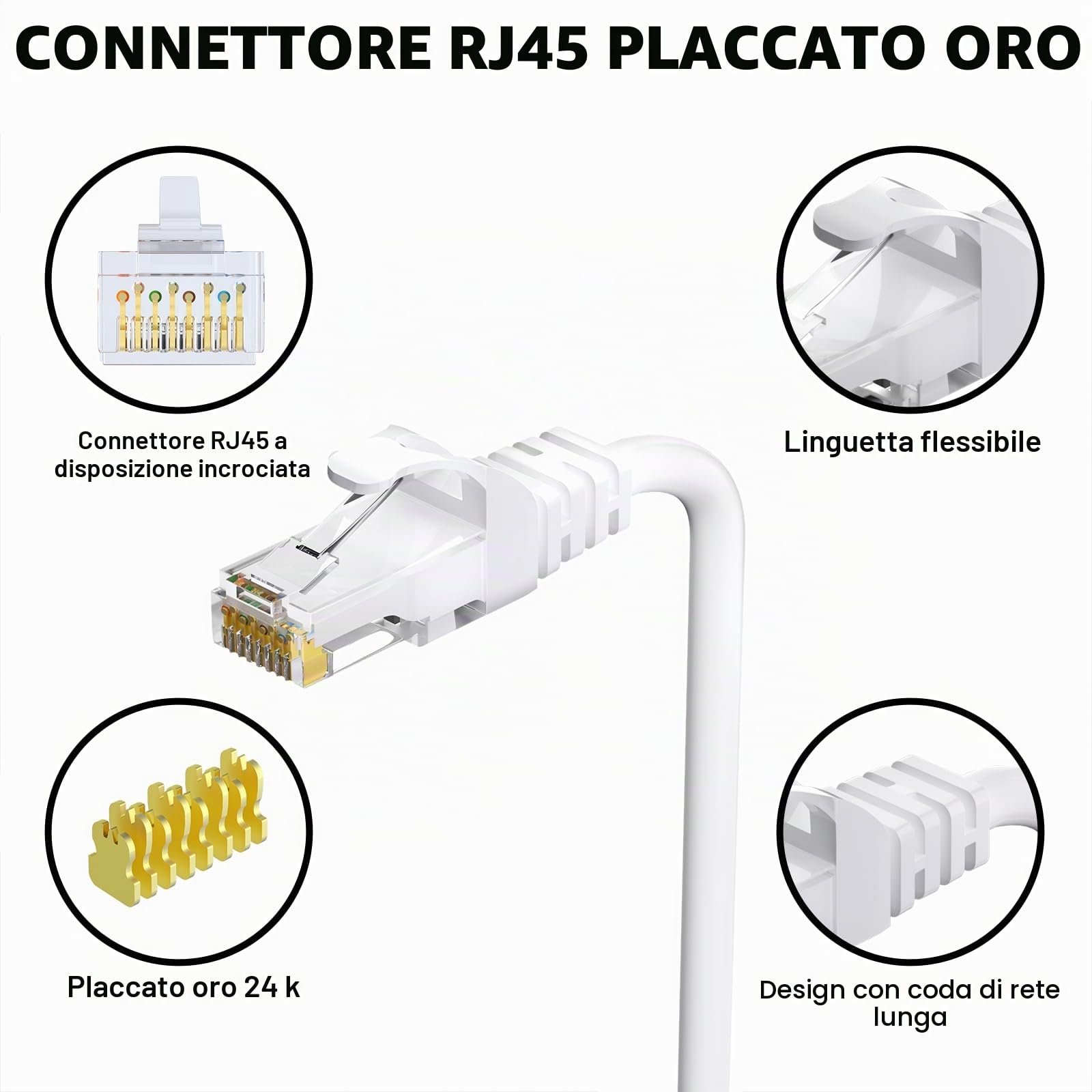 10 Metri CAT6 Cavo Ethernet per Esterno/Interno-bianco,cavo di rete Internet Gigabit,resistente,impermeabile,posa diretta,per fotocamera POE,cat 6 cavo patch LAN RJ45+25 fascette