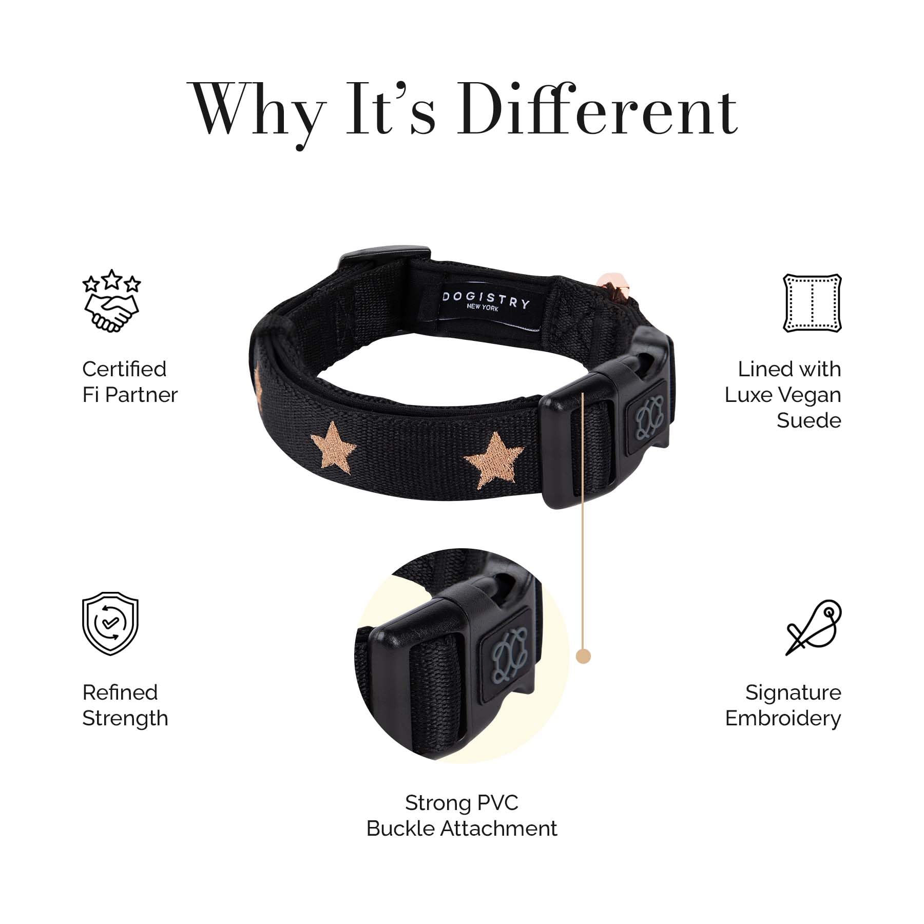The Fi Rockstar Collar - Luxury Design Meets Smart Tech - Crafted for Fi Series 3/3+ - Seamless Style & Craft - image 3