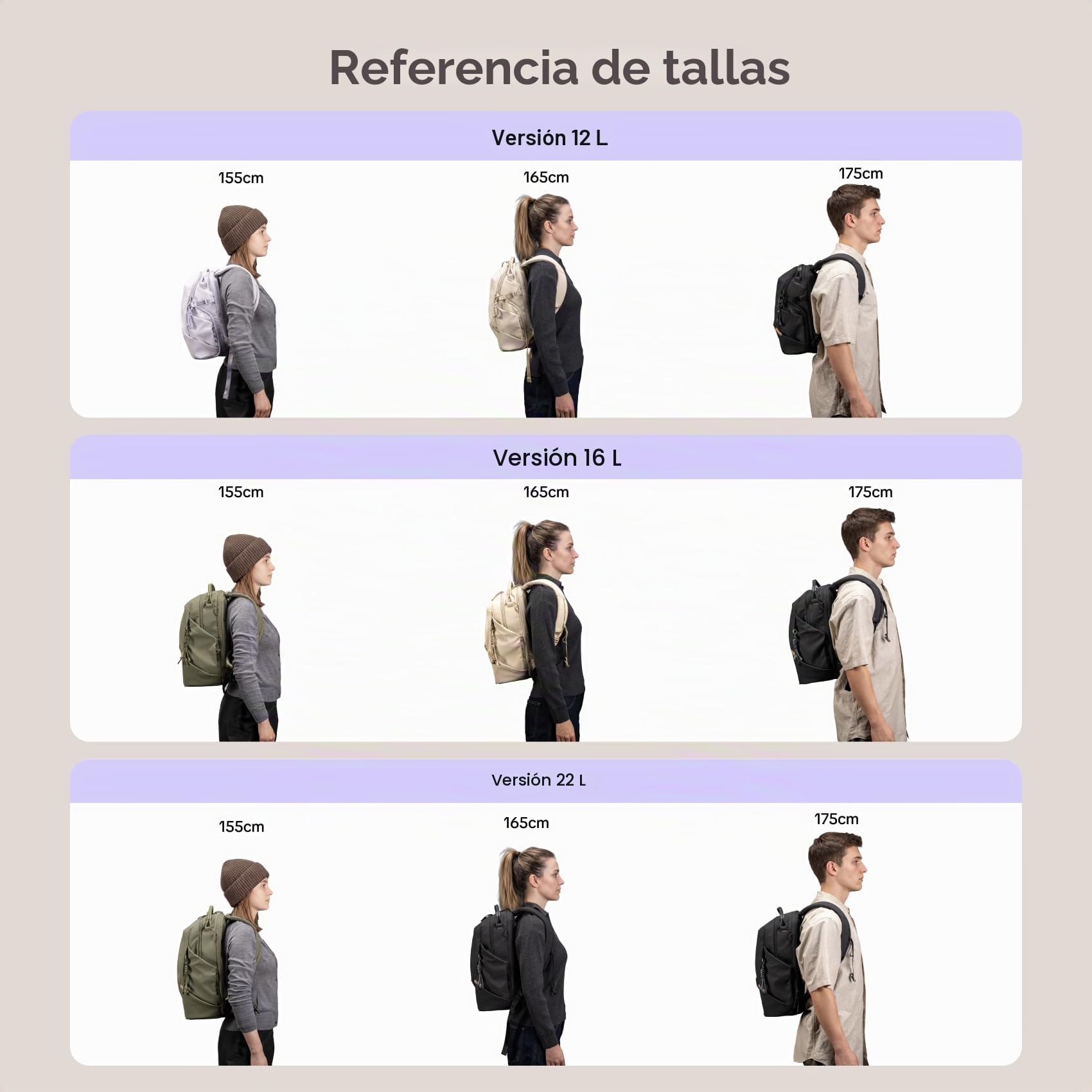 PGYTECH OneGo Lite Mochila para Cámara 12L, Bolsa de Cámara Pequeña y Compacta para Mujeres y Complexiones Pequeñas, para Cámaras Mirrorless/SLR Sony/Canon/Nikon, Resistente al Agua (Negro)