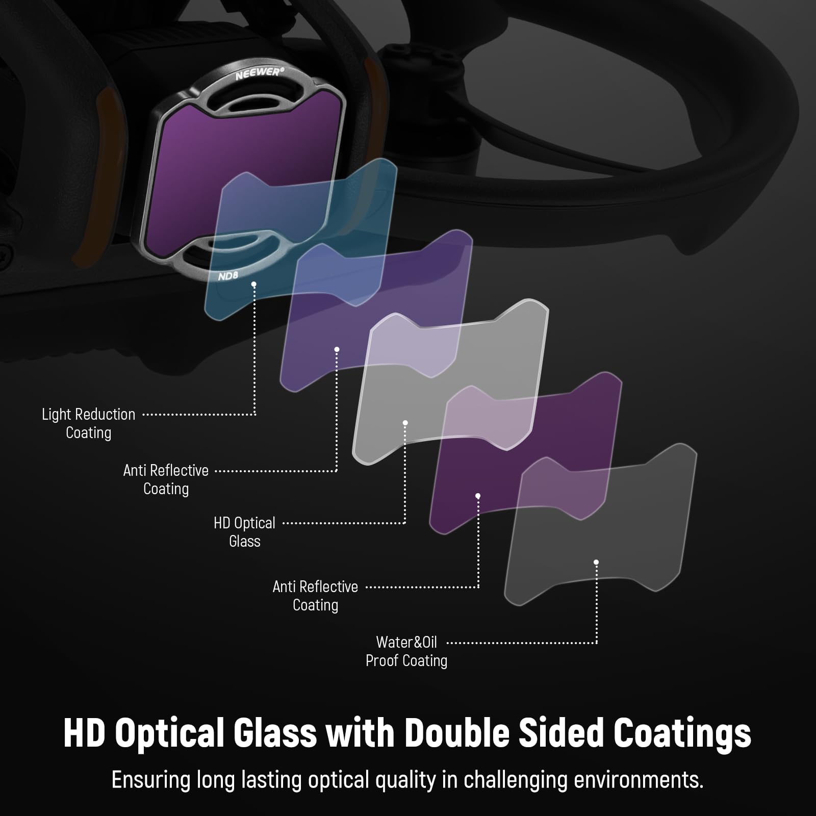 NEEWER Snap On ND und UV Filter Set Kompatibel mit DJI Avata 2, 6 Pack UV und Neutraldichtefilter ND8 ND16 ND32 ND64 ND256 Drohnen Objektiv Zubehör schlanker Rahmen doppelseitig beschichtetes HD Glas
