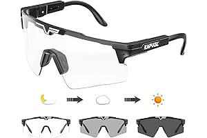 Pit Viper Z87 Safety Glasses: Revolutionizing Eye Protection for Cyclists
