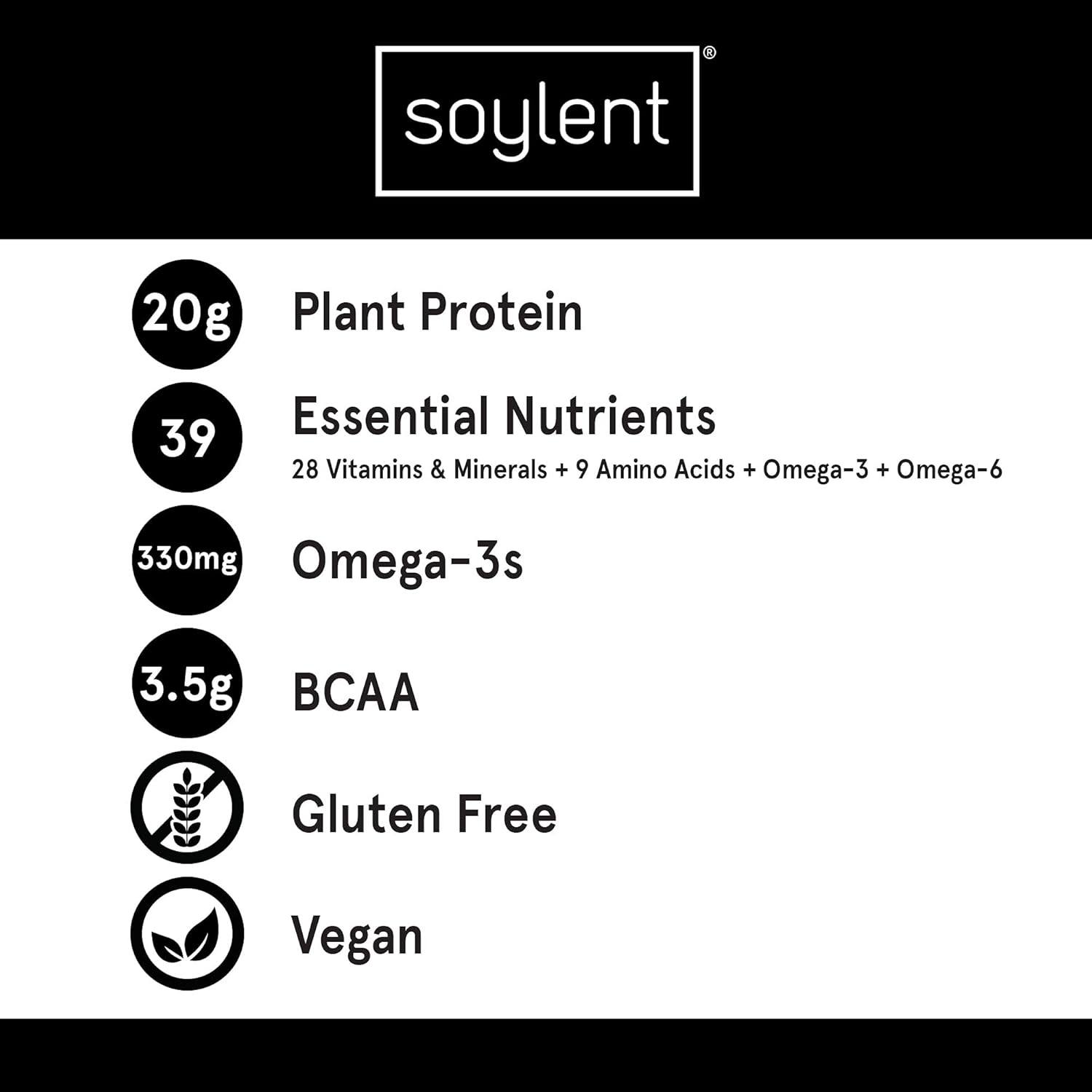Soylent Complete Nutrition Gluten-Free Vegan Protein Meal Replacement Powder, Cacao, 36.8 Oz : Everything Else