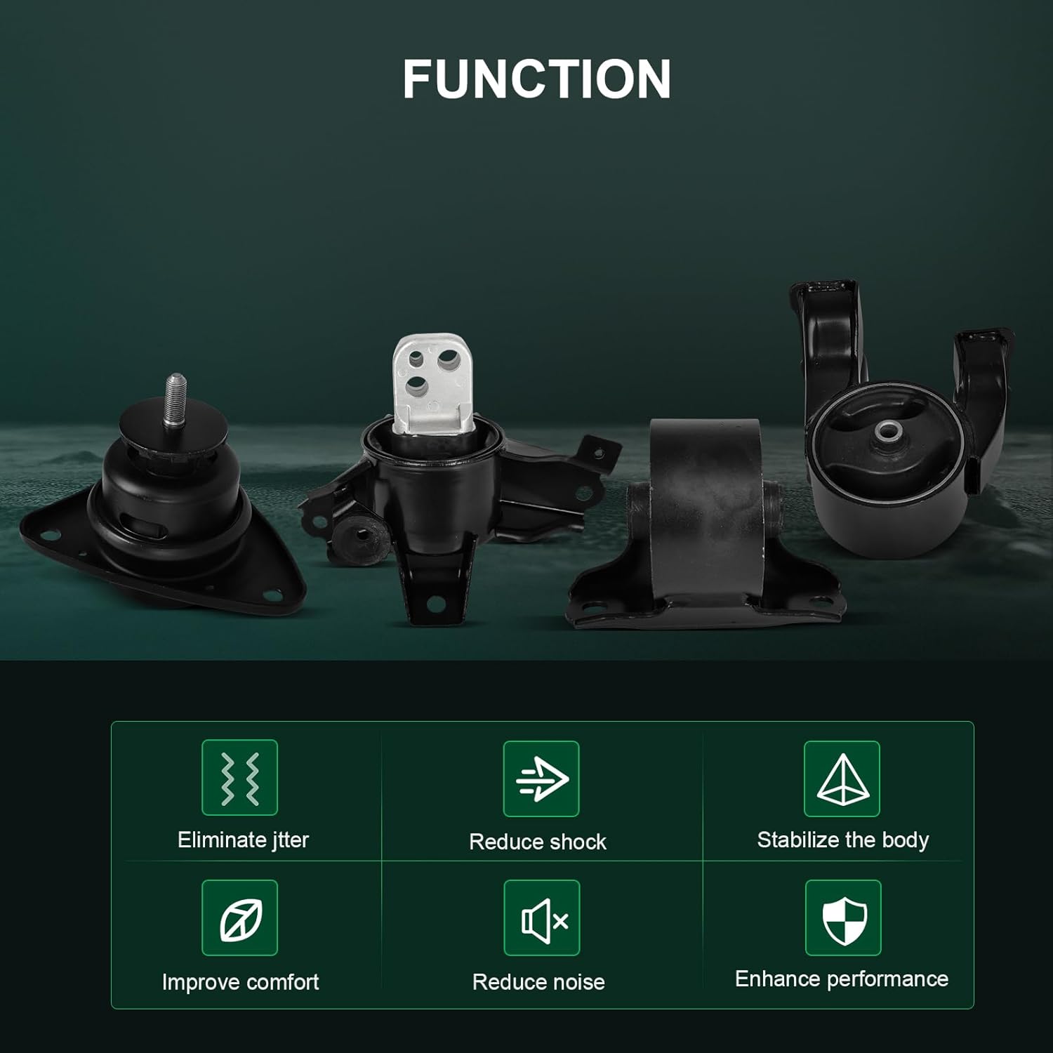 SCITOO Engine Motor Mount and Transmission Mount Set for Hyundai Elantra 2007-2012, A7148 A7155 A7161 A7167