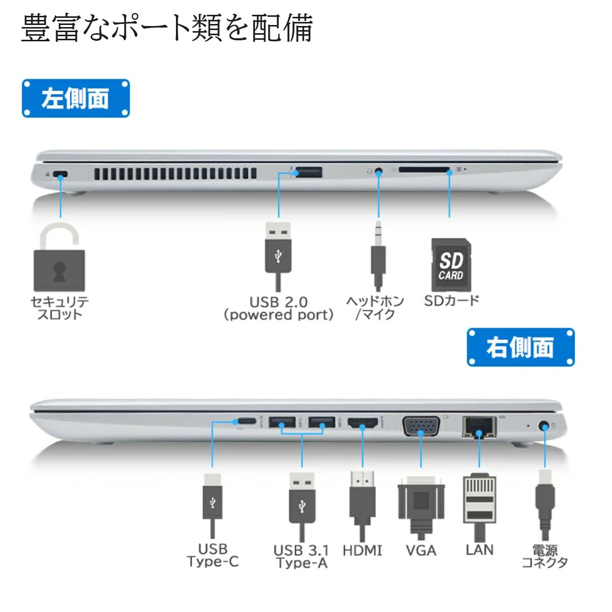 Amazon.co.jp: 【整備済み品】 Windows11 Pro/MS Office 2021搭載/Hp