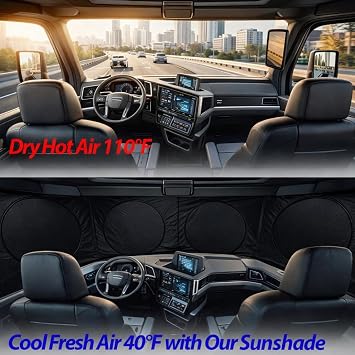 ZONETECH Semi-Truck Sunshade for Windshield and Side Window - Premium Quality Protective Reflective Maximum Coverage to Block UV Sun Heat Rays Best for Commercial, Transport & Big Truck 1-Pack