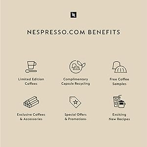 Nespresso Vertuo Pop+ Coffee and Espresso Maker by De'Longhi, Samra Origins by The Weeknd Vertuo Buna Yellow