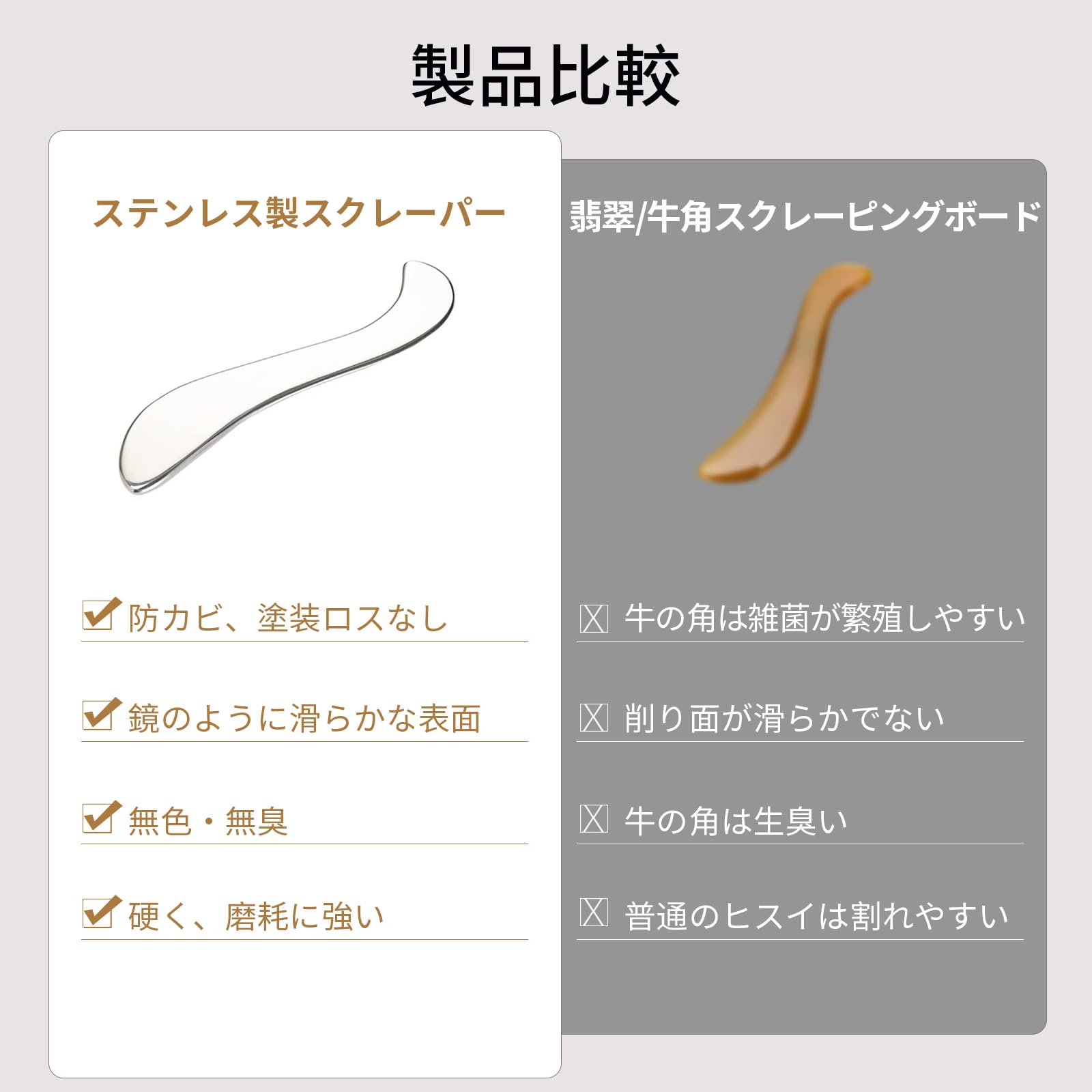 Amazon | aninako かっさプレート 筋膜リリースツール ステンレスかっ