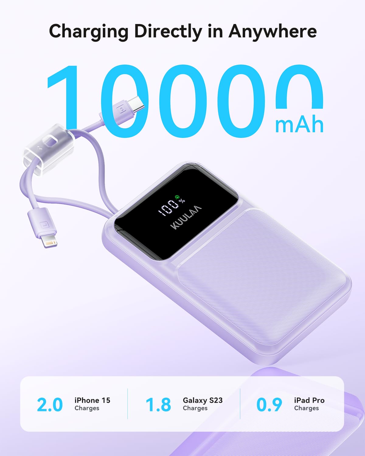 Kuulaa Power Bank 10000mAh 22,5W PD3.0 QC4.0 Ricarica Rapida USB C Input & Output Caricatore Portatile Powerbank con LCD Display Digitale per iPhone, Samsung, Huawei, Switch, ecc