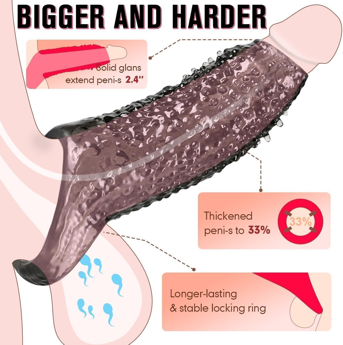 Monster Penis Sleeve with 3 Textures, Girth Enhancer for Men, Soft Silicone Cock Extender, Reusable Penis Sheath for Enlarge & Delay, Realistic Veins Sex Toys for Couples (Meat-02)