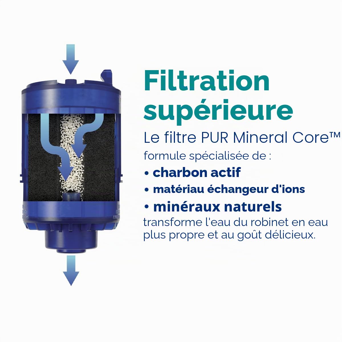 Système de Filtration d'eau Basique Pur pour Robinet, PFM350V