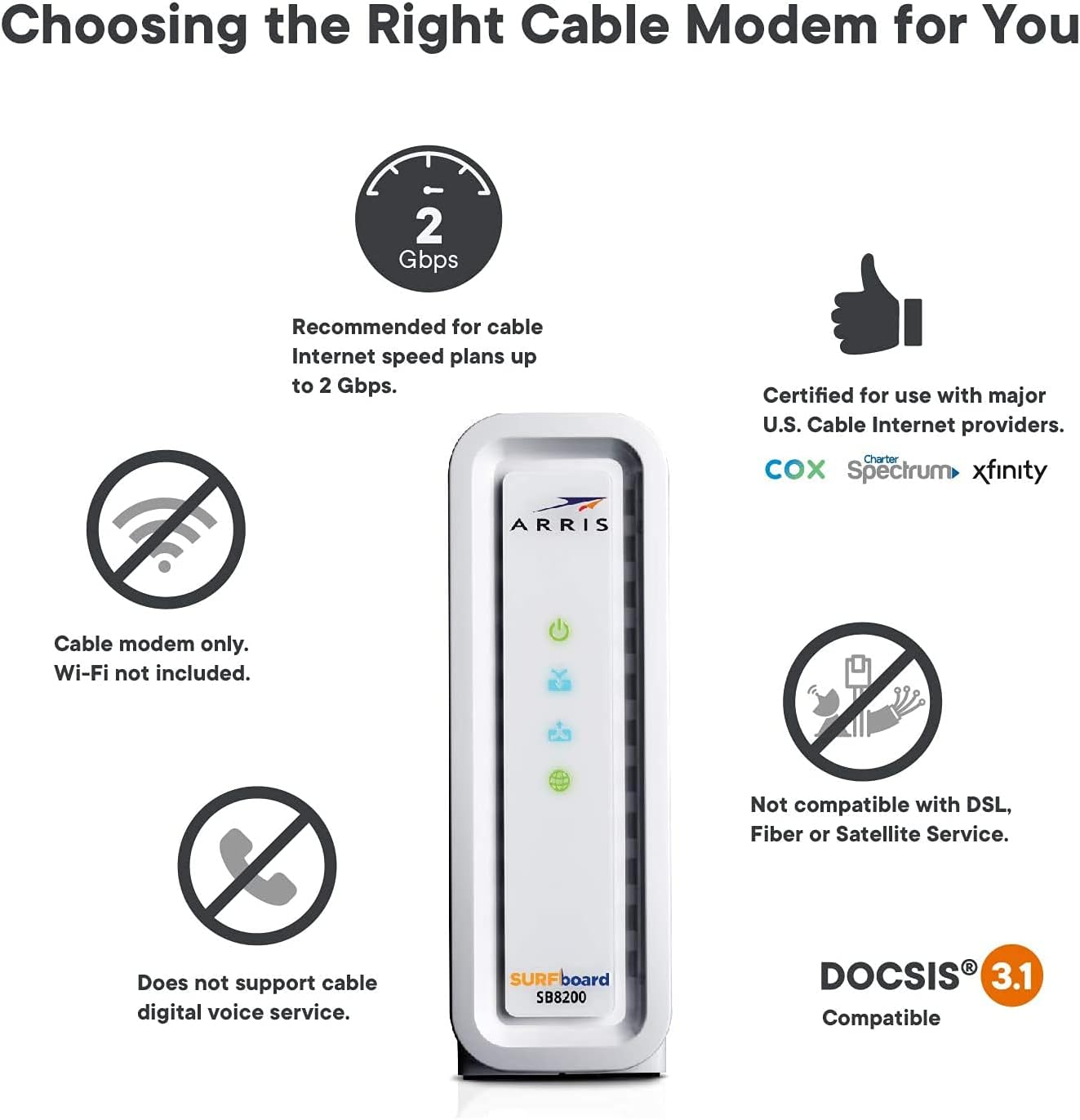 (Renewed)ARRIS Surfboard Docsis 3.1 Cable Modem - SB8200-Rb : Everything Else