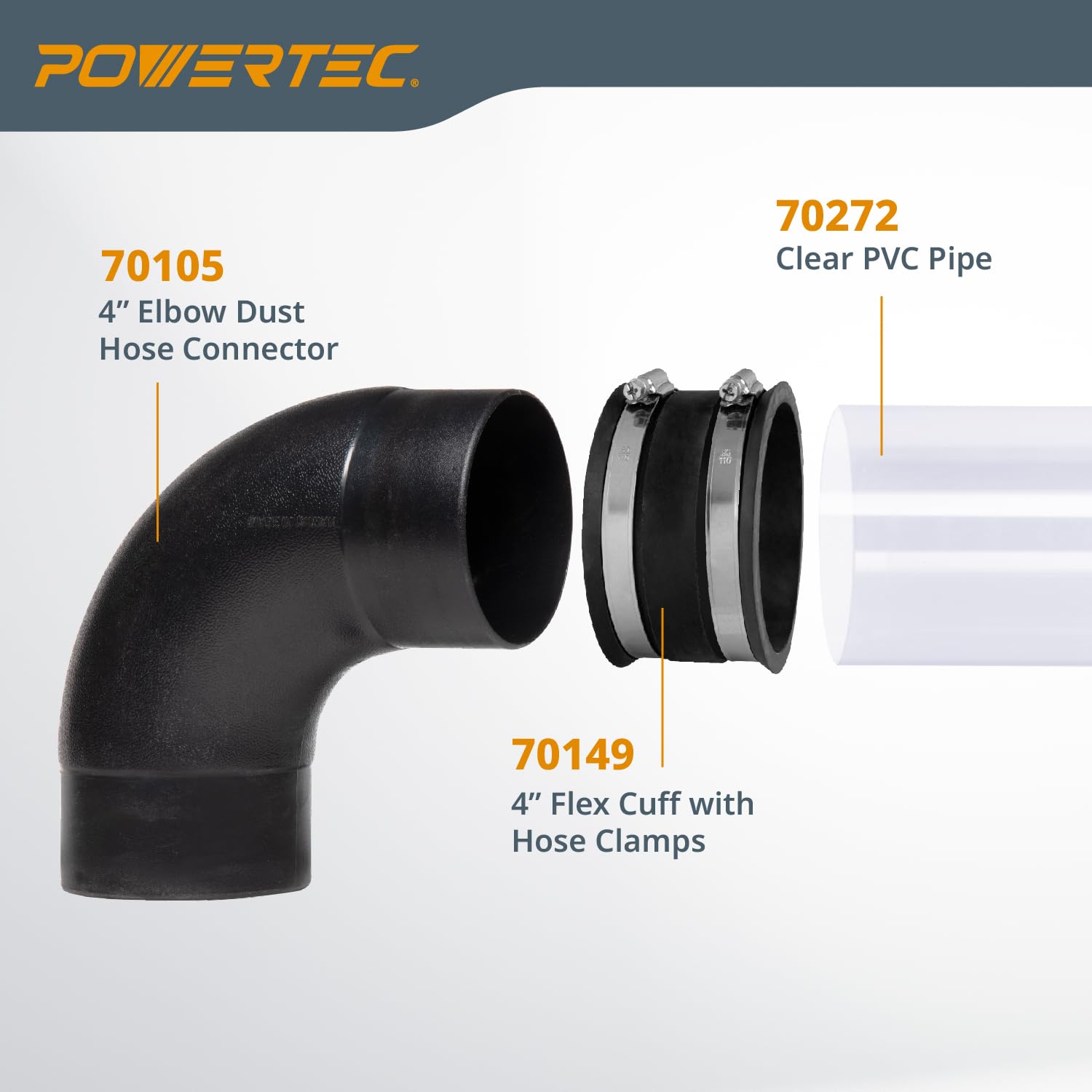 POWERTEC 70460 Conector de codo de 90 grados de 4 pulgadas y abrazaderas de manguera de acero flexible de control de 4 pulgadas, acoplador de goma para accesorios de colección de carpintería,