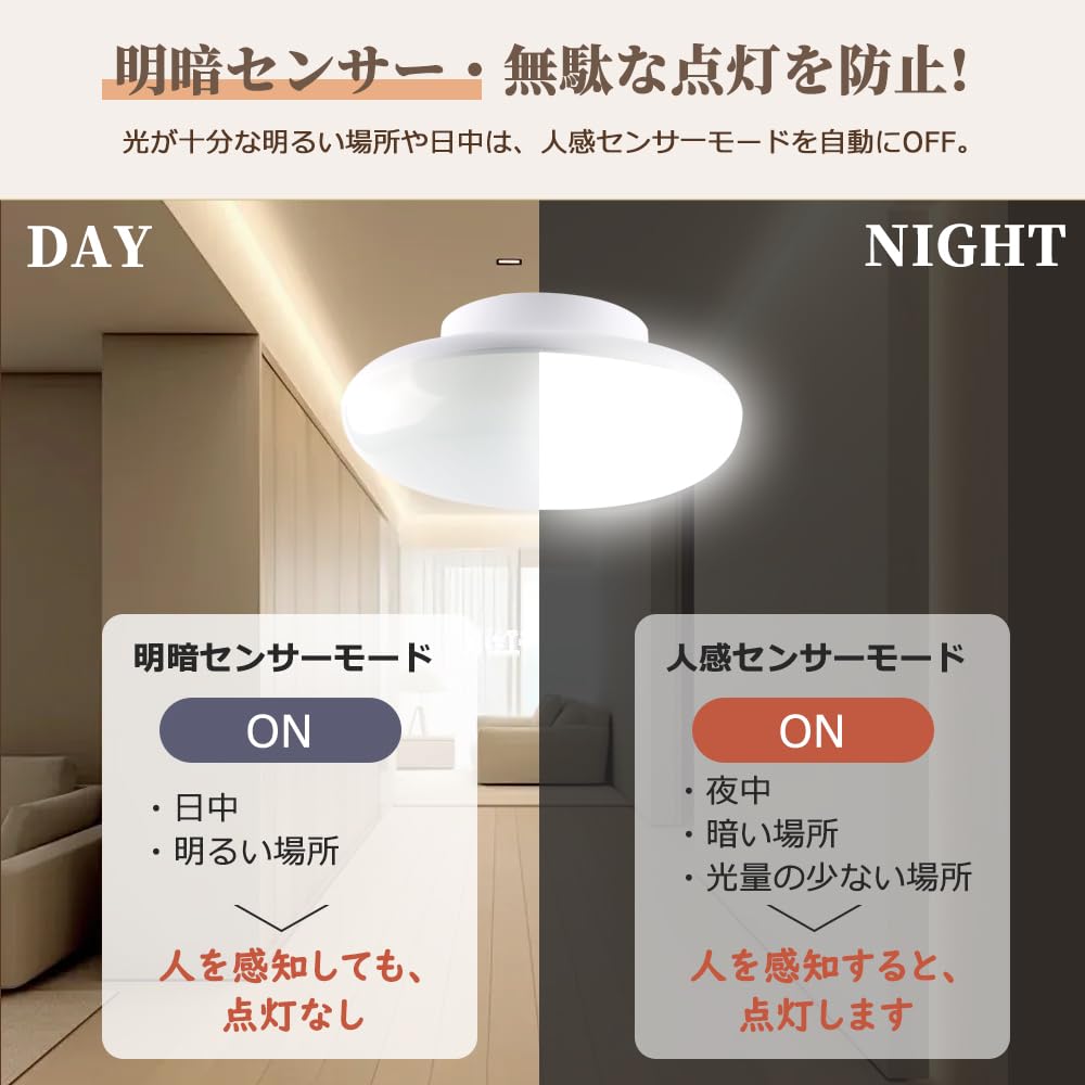 Amazon.co.jp : 小型 人感センサー付 LEDシーリングライト 照明器具